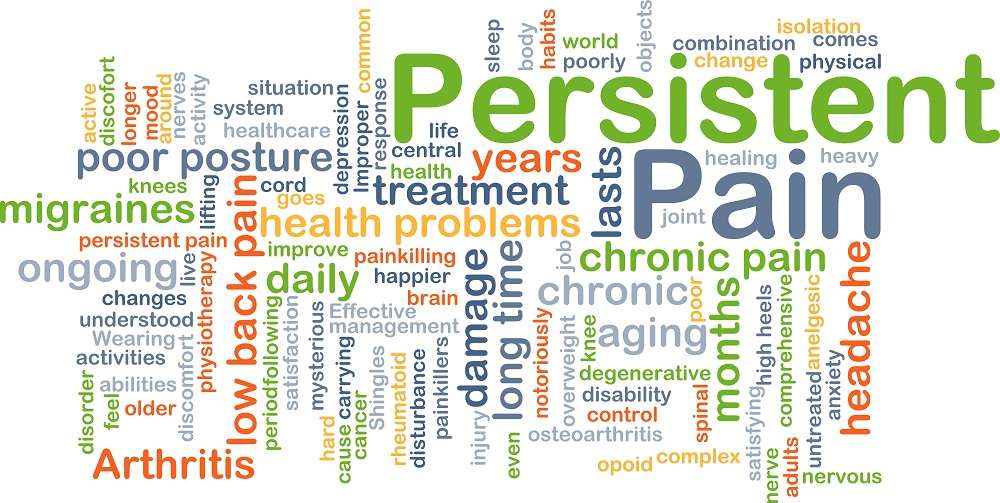 Persistent Pain sign with many words associated with pain