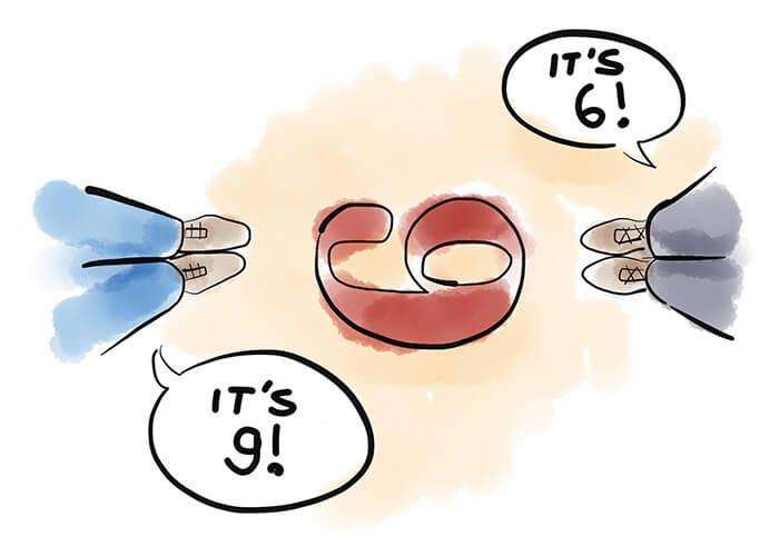 An image asking it the number is a 6 or a 9